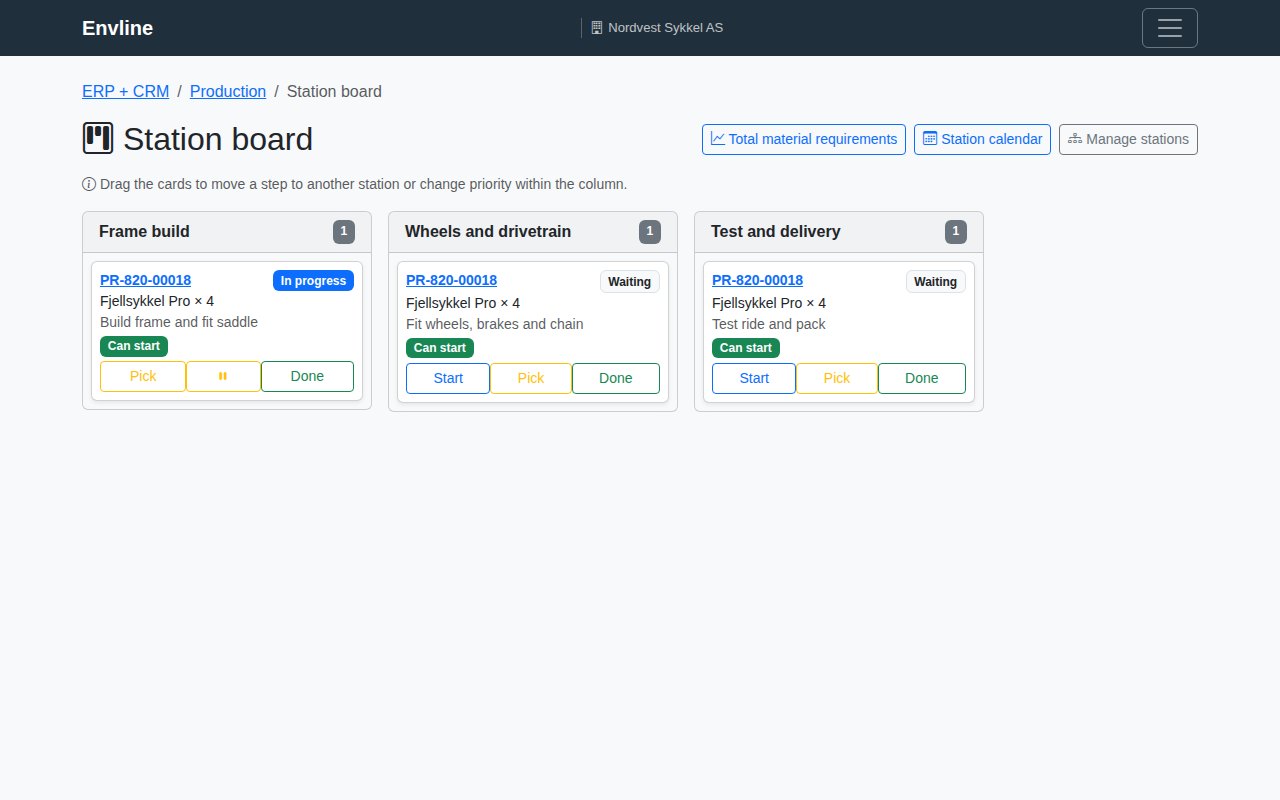 The board shows where every order actually stands